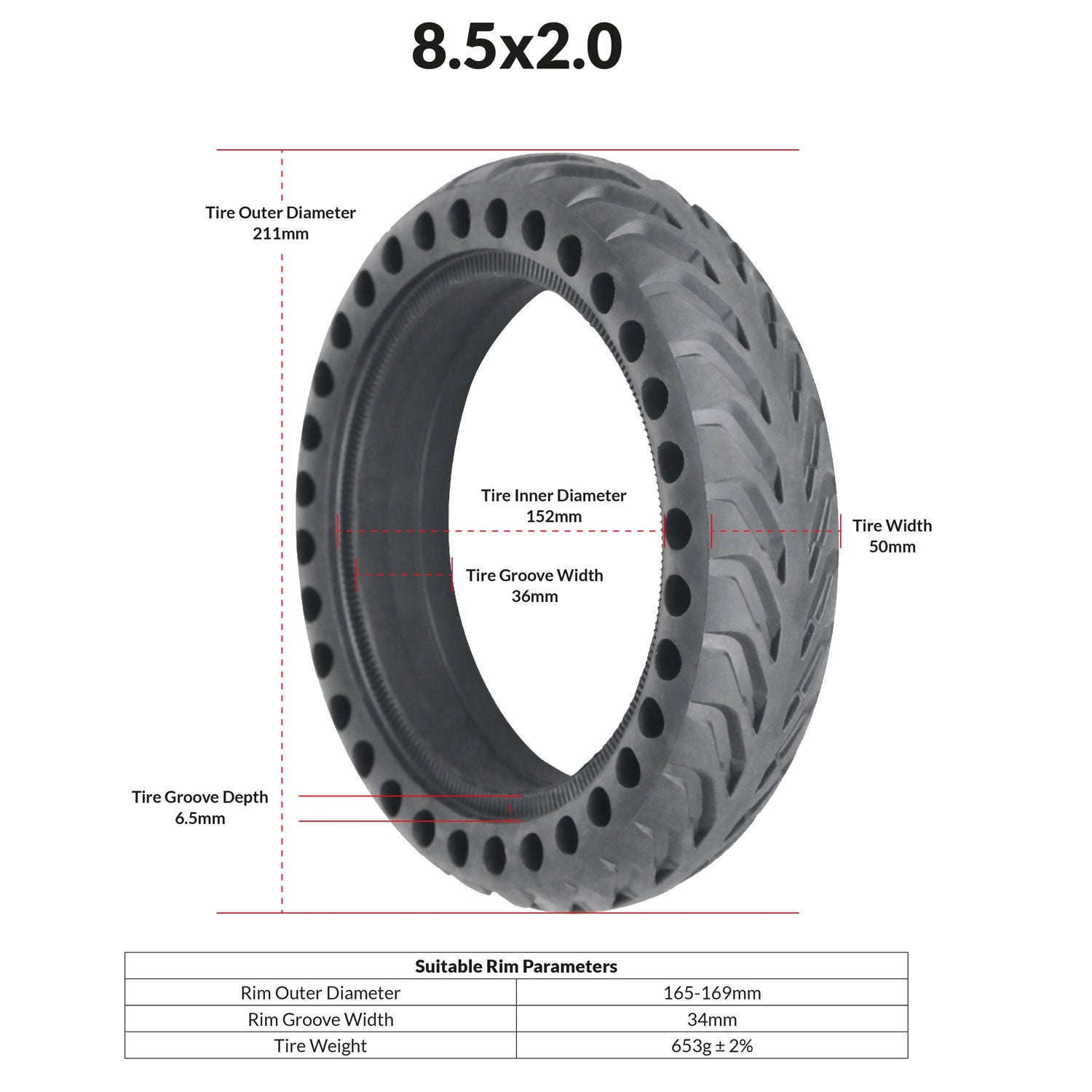 Honeycomb Reifen 8.5 x 2.0 - der Lieferumfang beinhaltet: 1x Honeycomb Reifen Technische Daten: Reifengröße: 8.5 x 2.0 | 34-19 Außendurchmesser: 208,0 mm Innendurchmesser: 155,0 mm Reifenbreite: 50,0 mm Breite Felgennut: 36,0 mm Tiefe Felgennut: 7,0 mm Ma