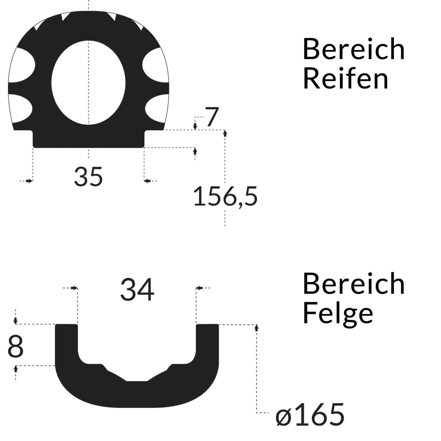 Honeycomb Reifen 10.0 x 2.5 - der Lieferumfang beinhaltet: 1x Honeycomb Reifen Technische Daten: Reifengröße: 10.0 x 2.5 | 35 - 4 Außendurchmesser: 245,5 mm Innendurchmesser: 156,5 mm Reifenbreite: 50,0 mm Breite Felgennut: 35.0 mm Tiefe Felgennut: 7,0 mm