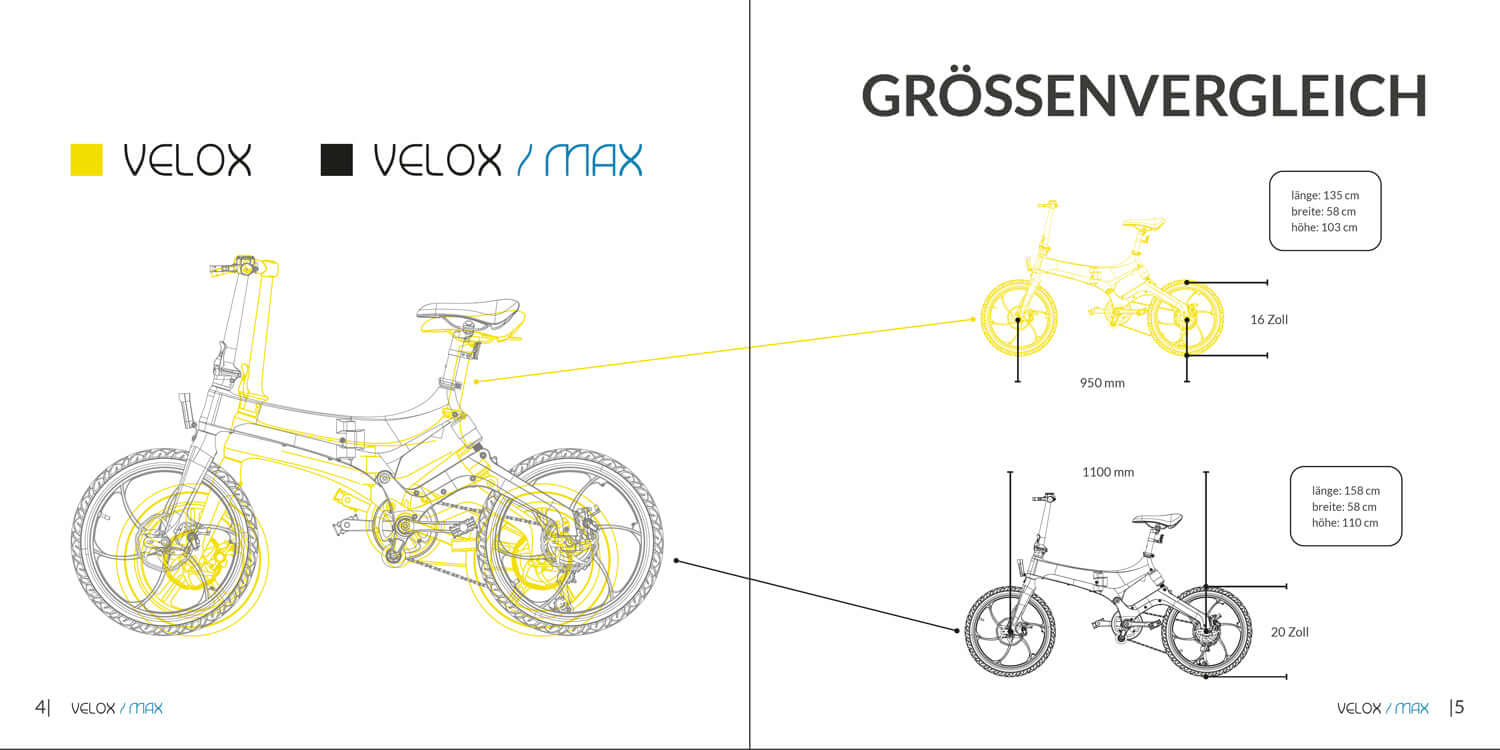 SXT Velox MAX Werbebroschüre (10er Pack) - SXT-Scooters