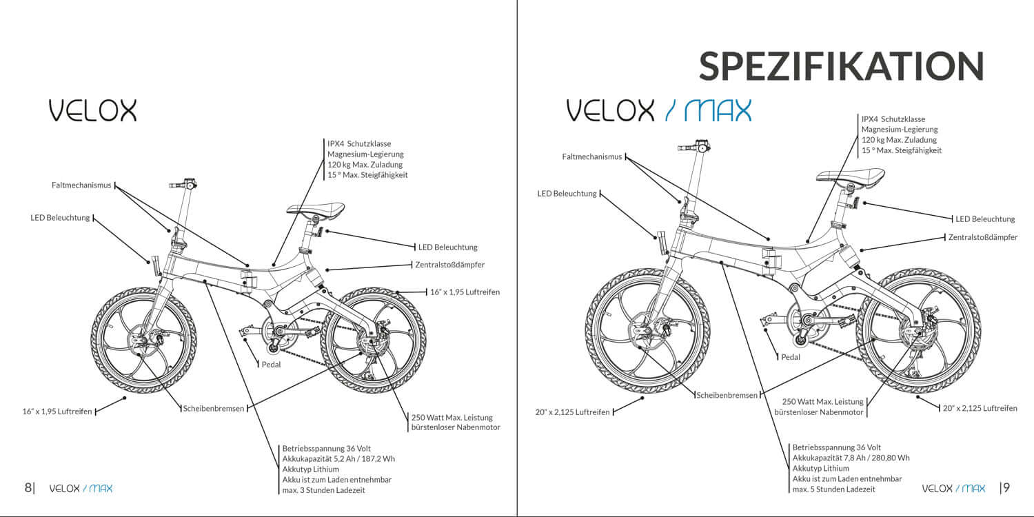 SXT Velox MAX Werbebroschüre (10er Pack) - SXT-Scooters