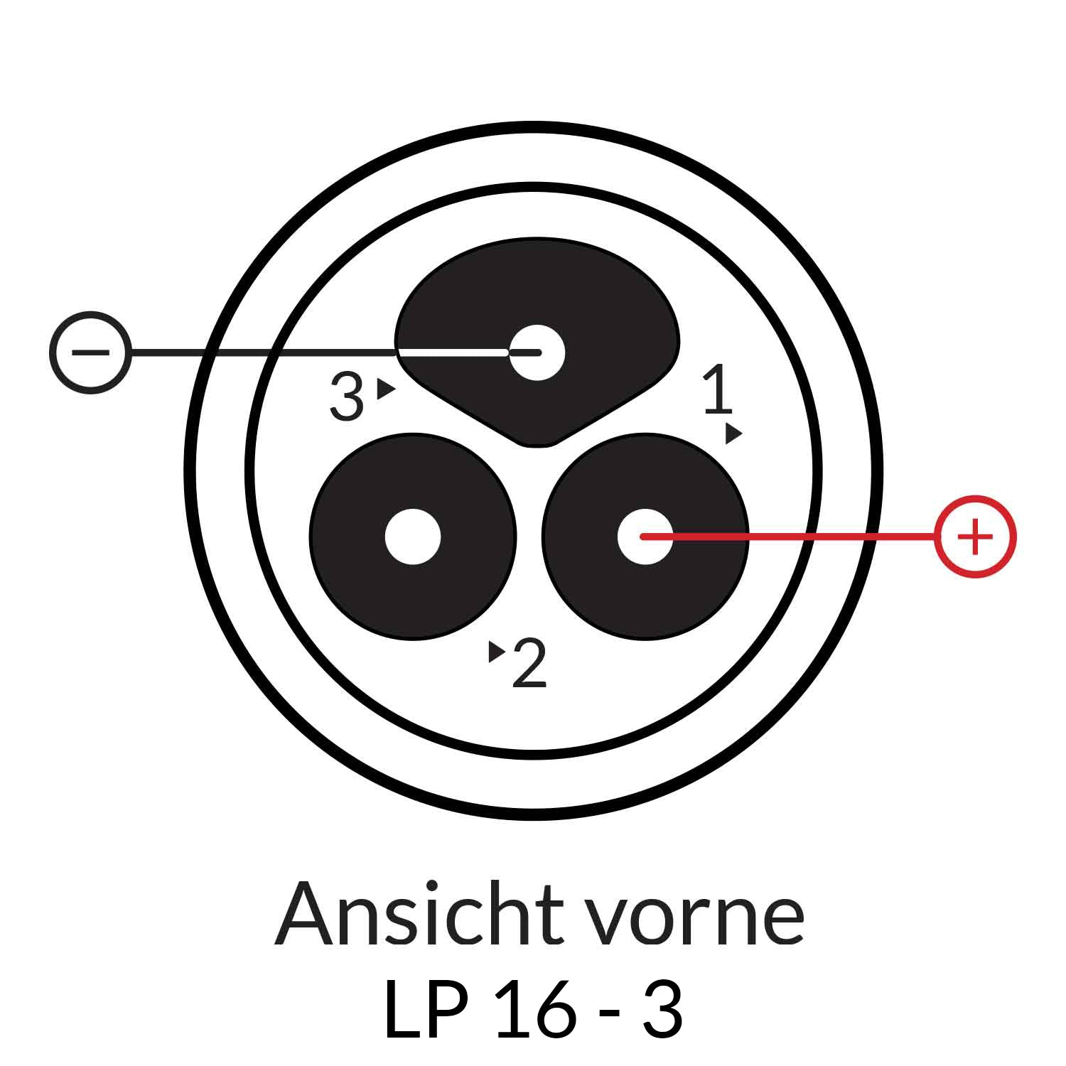 Ladegerät 67,2V / 2A - Passendes Ladegerät für diverse e-Scooter Ausgangsspannung: 67,2V Ausgangsstärke: 2A Für 60V Batterie CE-Zertifizierung Maße (ohne Kabel): 170 x 70 x 38 mm (Länge x Breite x Höhe) - von SXT-Scooters